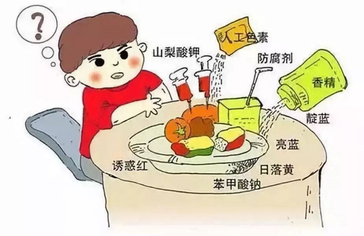 食品安全標(biāo)準(zhǔn)的食品、食品添加劑和食品相關(guān)產(chǎn)品